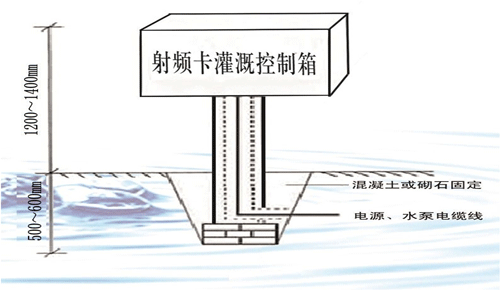 機(jī)井射頻卡控制器