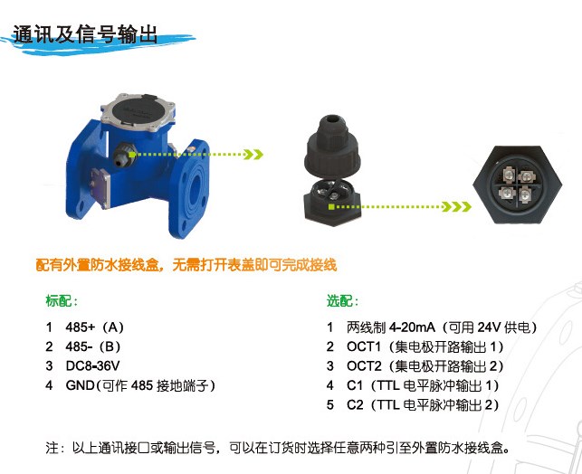遠(yuǎn)傳水表超聲波流量計